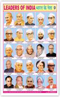 Indian Book Depot (Map House) Leaders Of India (Size 70 X 100 Cms)|Laminated Both Sides