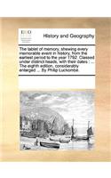 The tablet of memory, shewing every memorable event in history, from the earliest period to the year 1792. Classed under distinct heads, with their dates: ... The eighth edition, considerably enlarged ... By Philip Luckombe.