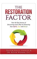 Restoration Factor