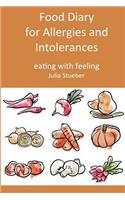 Food Diary for Allergies and Intolerances