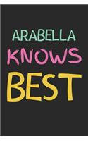 Arabella Knows Best: Lined Journal, 120 Pages, 6 x 9, Arabella Personalized Name Notebook Gift Idea, Black Matte Finish (Arabella Knows Best Journal)