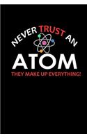 Never Trust An Atom They Make Up Everything