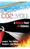 Co2 and You
