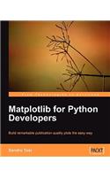Matplotlib for Python Developers