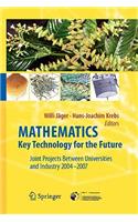 Mathematics - Key Technology for the Future