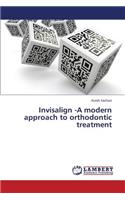 Invisalign -A Modern Approach to Orthodontic Treatment