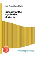 Support for the Legalization of Abortion