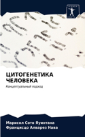 ЦИТОГЕНЕТИКА ЧЕЛОВЕКА