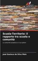 Scuola-Territorio
