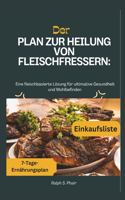 Der Plan zur Heilung von Fleischfresser: Eine fleischbasierte Lösung für ultimative Gesundheit und Wohlbefinden
