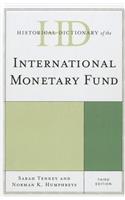 Historical Dictionary of the International Monetary Fund