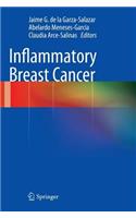 Inflammatory Breast Cancer