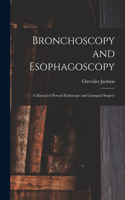 Bronchoscopy and Esophagoscopy