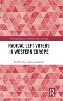 Radical Left Voters in Western Europe