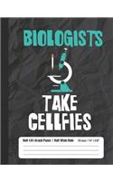 Biologists Take Cellfies