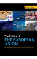 The Politics of the European Union