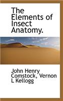The Elements of Insect Anatomy.