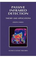 Passive Infrared Detection