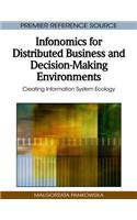 Infonomics for Distributed Business and Decision-Making Environments: Creating Information System Ecology
