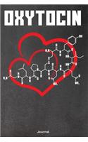 Oxytocin: Journal