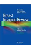 Breast Imaging Review
