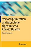 Vector Optimization and Monotone Operators Via Convex Duality: Recent Advances