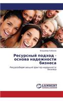 Resursnyy Podkhod - Osnova Nadezhnosti Biznesa