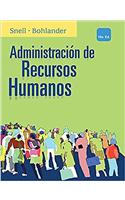 Administracion de Recursos Humanos