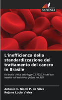 L'inefficienza della standardizzazione del trattamento del cancro in Brasile