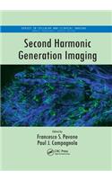 Second Harmonic Generation Imaging