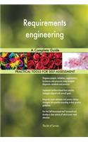 Requirements engineering A Complete Guide