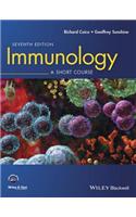 Immunology