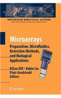 Microarrays