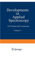 Developments in Applied Spectroscopy