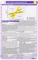 Lab Values Pocketcard Set