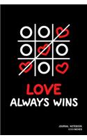 Love Always Wins