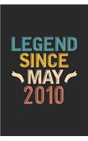 Legend Since May 2010