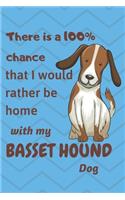 There is a 100% chance that I would rather be home with my Basset Hound Dog: For Basset Hound Dog fans