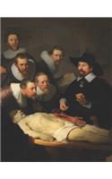 Rembrandt Black Pages Sketchbook: The Anatomy Lesson of Dr. Nicolaes Tulp Use with Colored Pencils, Metallic Markers, Chalk, Gel Ink Pens Dutch Master Painting Large Artsy Renaissanc