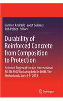 Durability of Reinforced Concrete from Composition to Protection