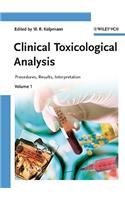 Clinical Toxicological Analysis