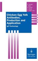 Chicken Egg Yolk Antibodies, Production and Application