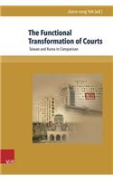 The Functional Transformation of Courts