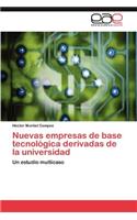 Nuevas Empresas de Base Tecnologica Derivadas de La Universidad