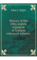 History of the Fifty-Eighth Regiment of Indiana Volunteer Infantry