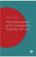 Enforcement of Eu Competition Rules by Civil Law