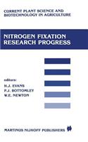 Nitrogen Fixation Research Progress