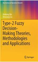 Type-2 Fuzzy Decision-Making Theories, Methodologies and Applications