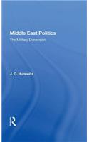 Middle East Politics