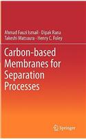 Carbon-Based Membranes for Separation Processes